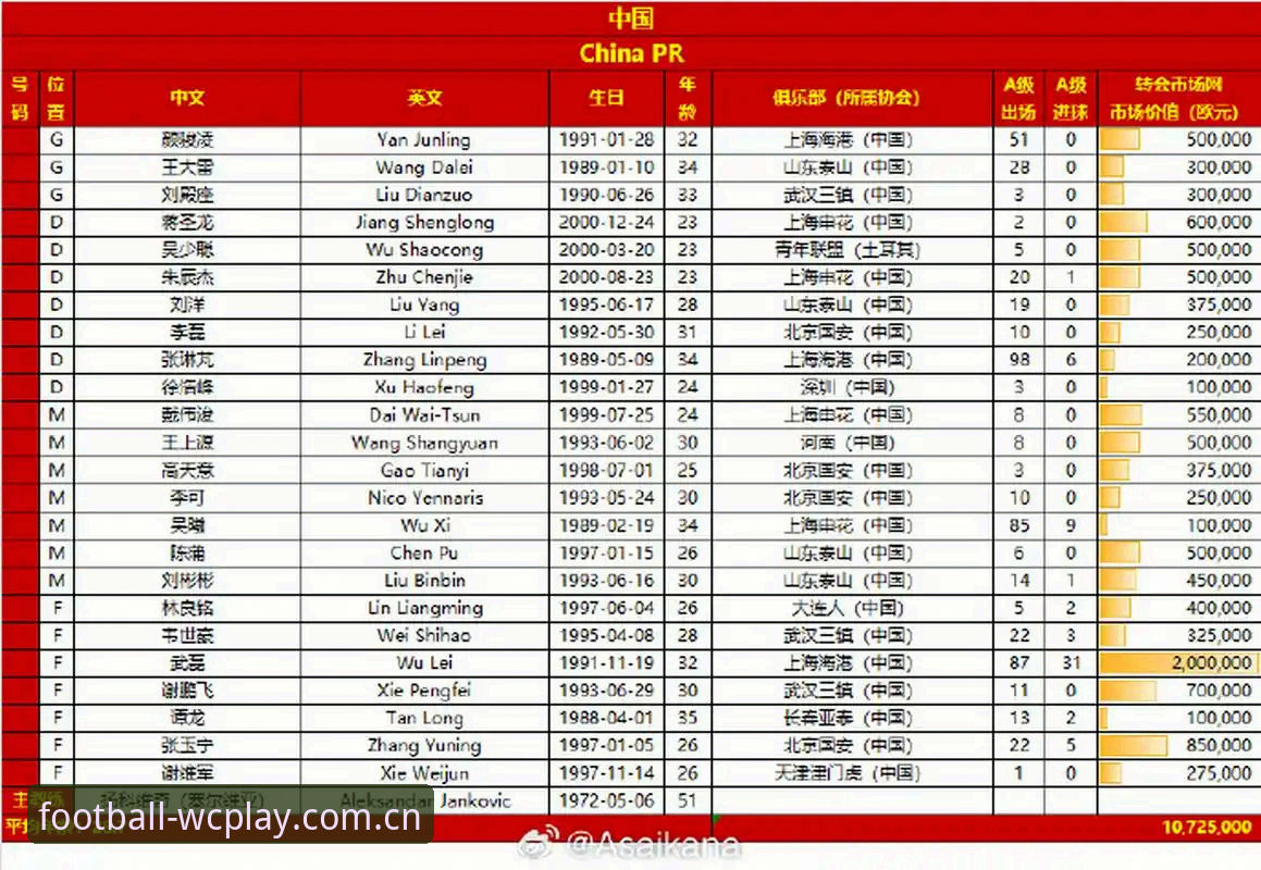 世界杯官网入口 足协禁足名单深度复盘指南:2026世界杯官网入口这样用才顺手