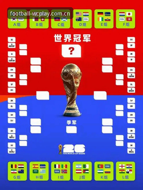 世界杯买球平台FIFA世界杯赛程使用评测：数据精准度与操作流畅度全解析