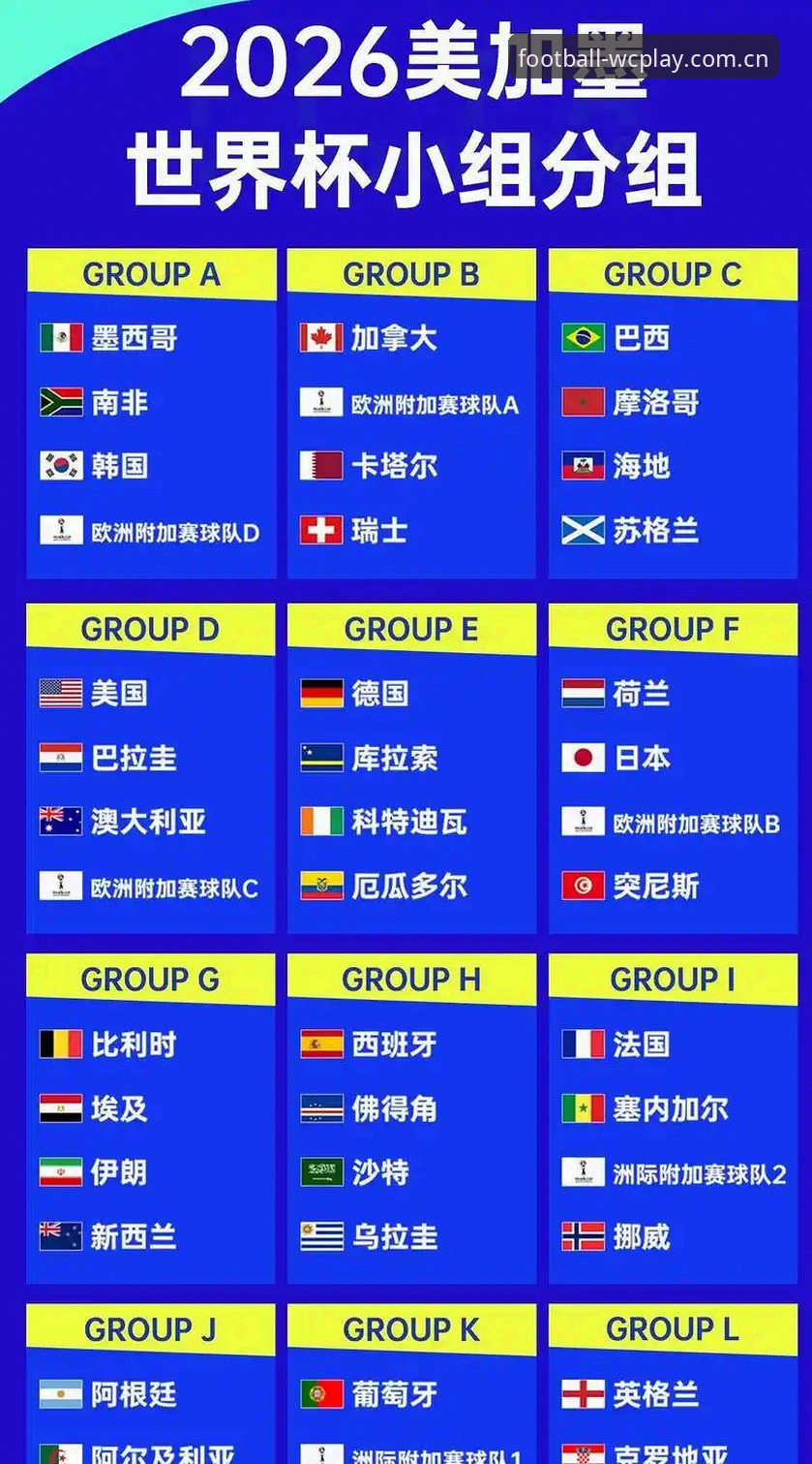世界杯官网入口 足协禁足名单深度复盘指南:2026世界杯官网入口这样用才顺手